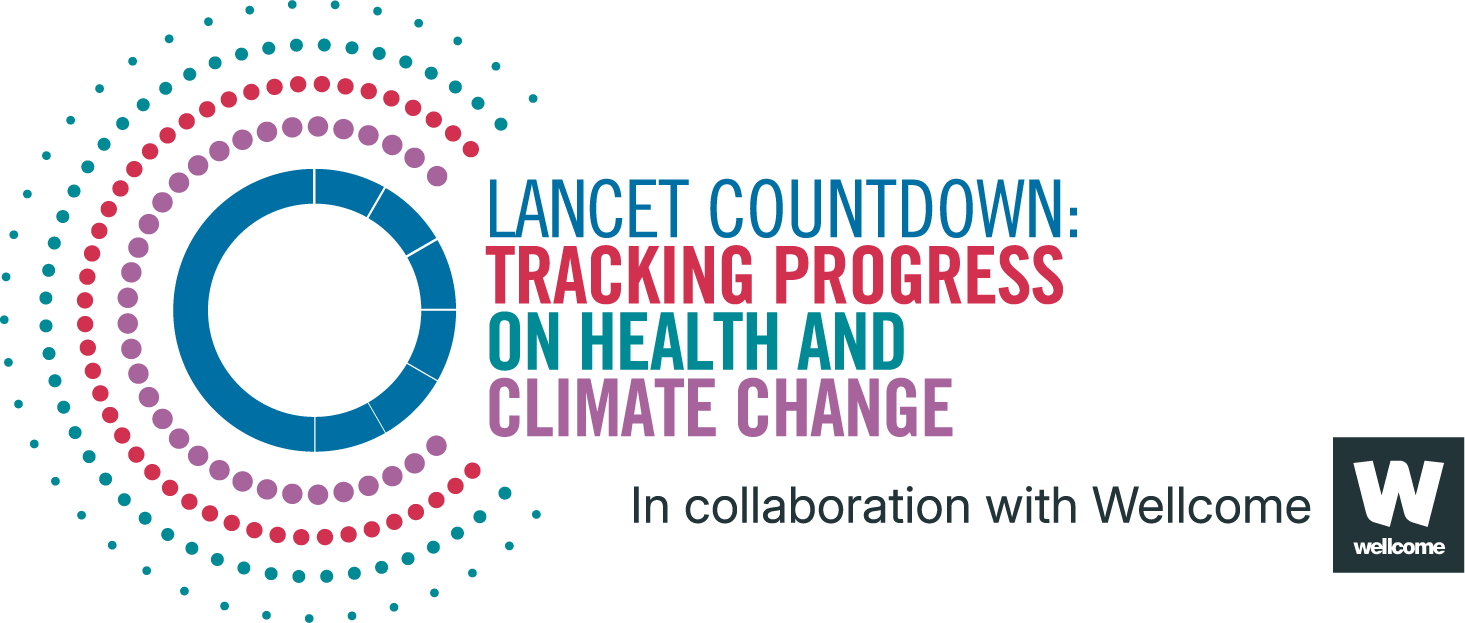 Lancet Countdown — in collaboration with Wellcome